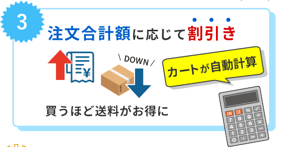 注文合計額に応じて値引き