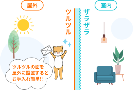 耐熱温度が高い