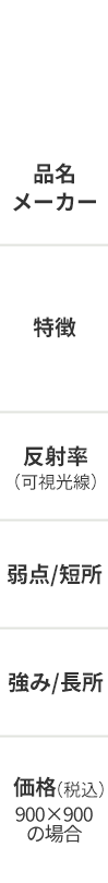 低反射ガラス比較表-1